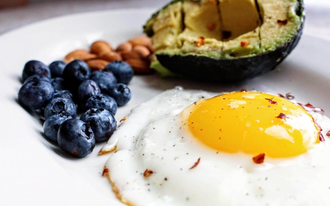 The Keto Diet on Weight Loss, Strength & Hypertrophy